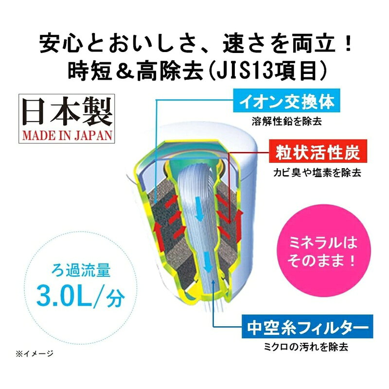 スーパーメガホームセンター ejoyの東レ トレビーノ 浄水器 蛇口 直結型 (高水圧/高除去/13項目クリア/30%節水) 日本製 MK206SMX カセッティシリーズ 4960685892115｜アングル2
