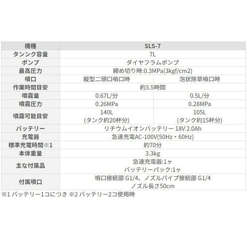 工進 充電式噴霧器 SLS-7 バッテリー・充電器付 4971770453791