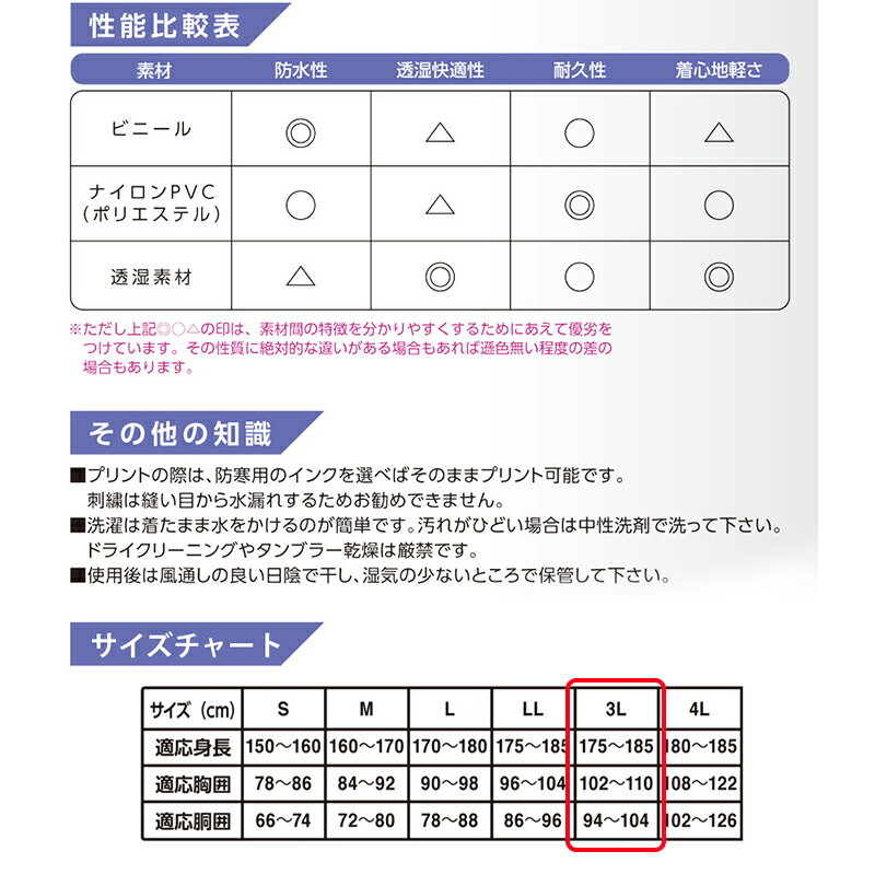 コーコス信岡 ベーシック レインコート Z-1300 3Lサイズ シルバー レインスーツ 4536527873675
