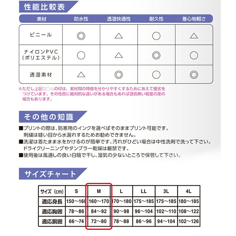 コーコス信岡 ベーシック レインコート Z-1300 Mサイズ オレンジ レインスーツ 4536527873699