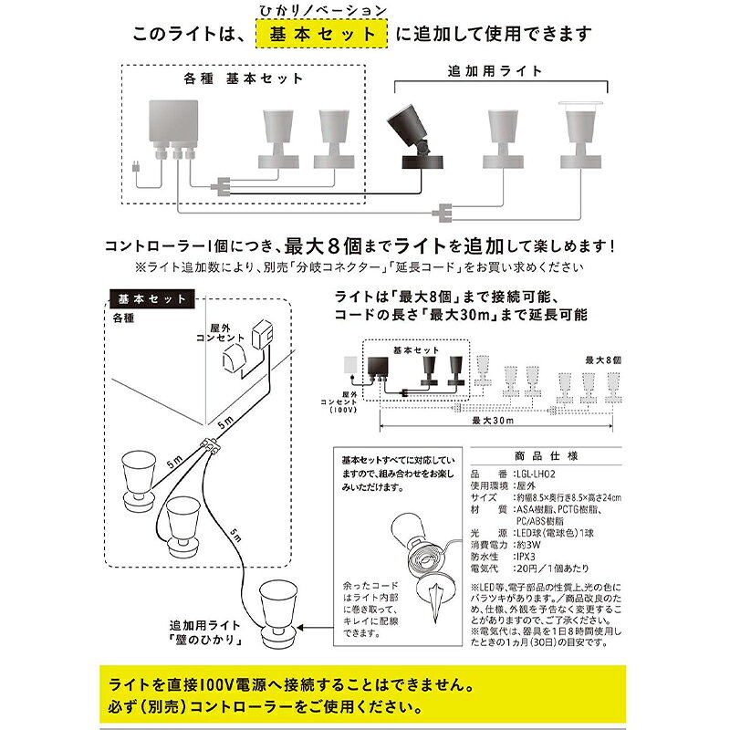 タカショー ひかりノベーション 壁のひかり 追加用ライト LGL-LH02 ガーデンライト...