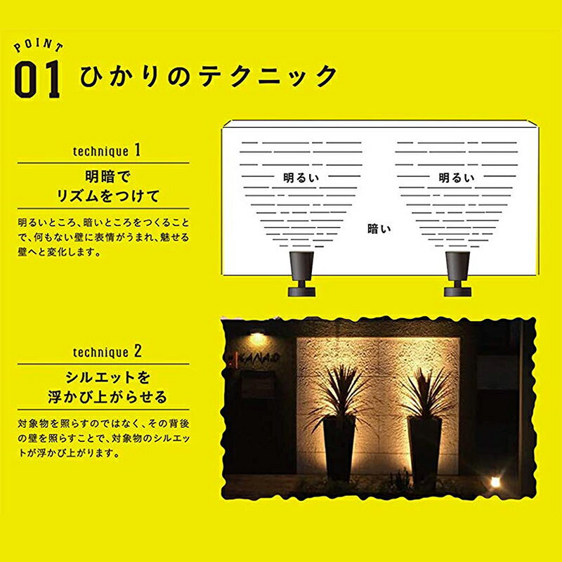 �������硼 �Ҥ���Υ١������ �ɤΤҤ��� �ɲ��ѥ饤�� LGL-LH02 �����ǥ�饤�� ���ξ��� 4975149756971�� ���뤤 �����ǥ�饤�� ���� �Ȥ餹 �� ���� �饤�ȥ��å� ������� �������� ���ܾ��� �� �Ҹ�No0001