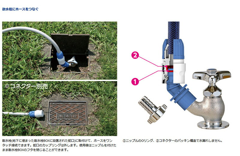 タカギ 地下散水栓ニップル（交換用パーツ） G076 4975373013048