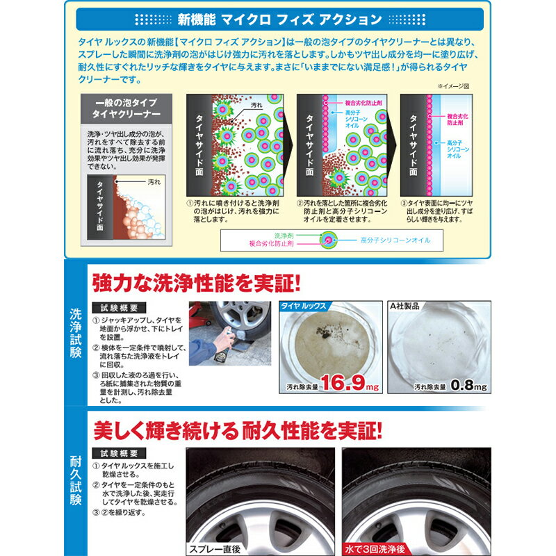 KURE �⹩�� TIRE LOOX �������å��� 480ml ������������ 4972444011798