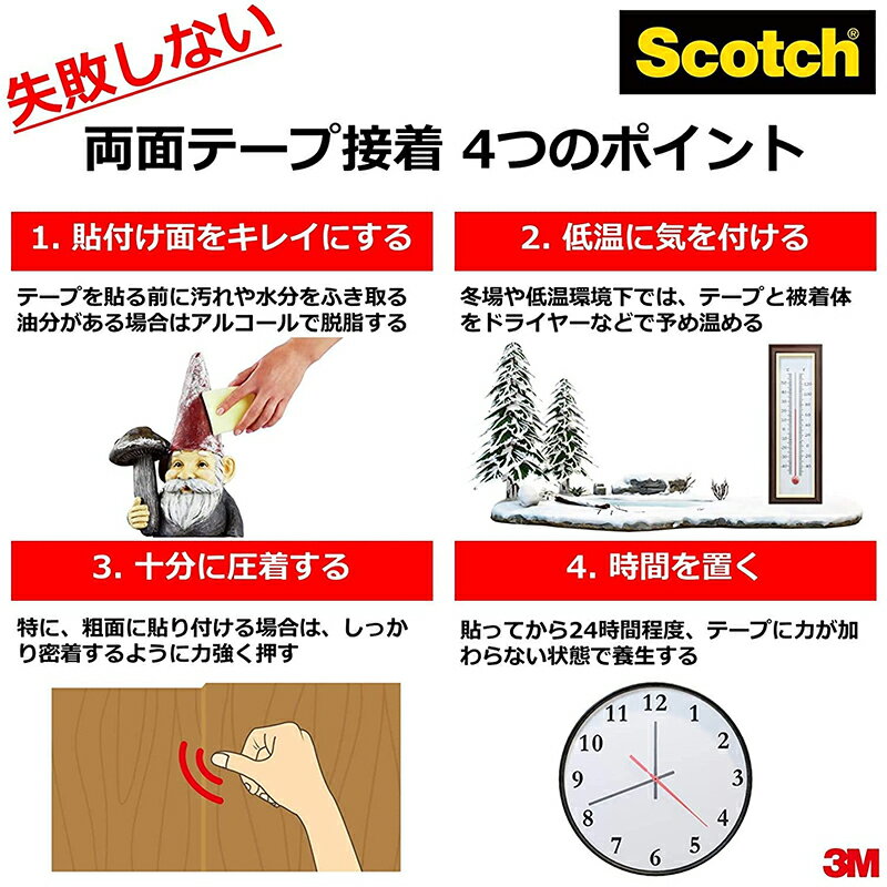 3M スコッチ 車輛用 両面テープ 20mm×10m PCA-20R スリーエム 4550309264345