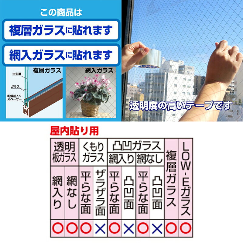 リンテックコマース ガラスの飛び散り抑止テープ 50mm×10m巻 HGS055010 4978832061154