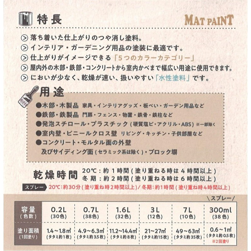 ����ڥϥԥ� �ޥåȥڥ���� 0.7L �ǥ˥�֥롼 ����¿���ӤĤ�ä� 4972910028022