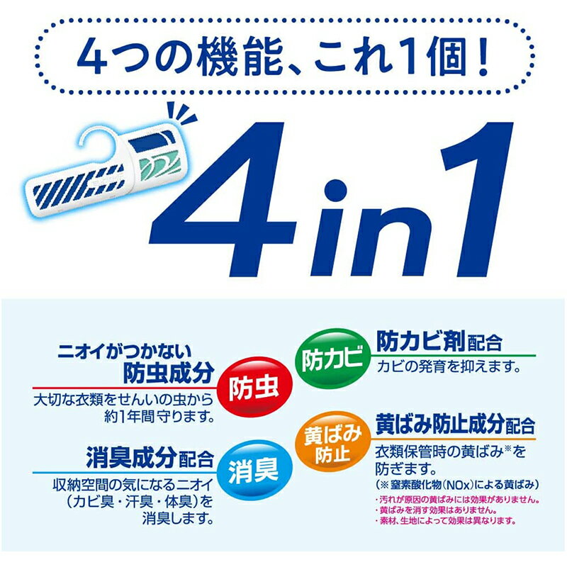 �򸵥����� �ߥ��������� ���������� 2������ ̵�᥿���� ���� �ý� �ɥ��� ���Ф��ɻ� ���ˤ褱 4902407125422