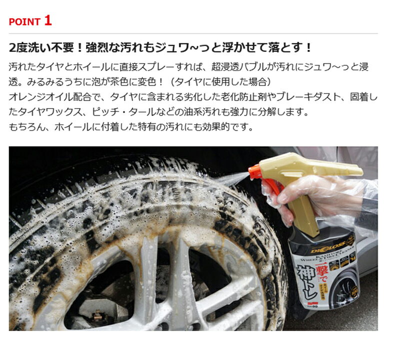 �ǥ������� ���ȥ� �ۥ�����������䥯�꡼�ʡ� ��ư����