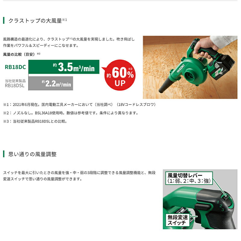 HiKOKI �ϥ������� �����ɥ쥹�֥��� �ޥ���ܥ���б� 18V RB18DC(BCL) ������ ���Ŵ��դ� �����󤻾��� ��GS��