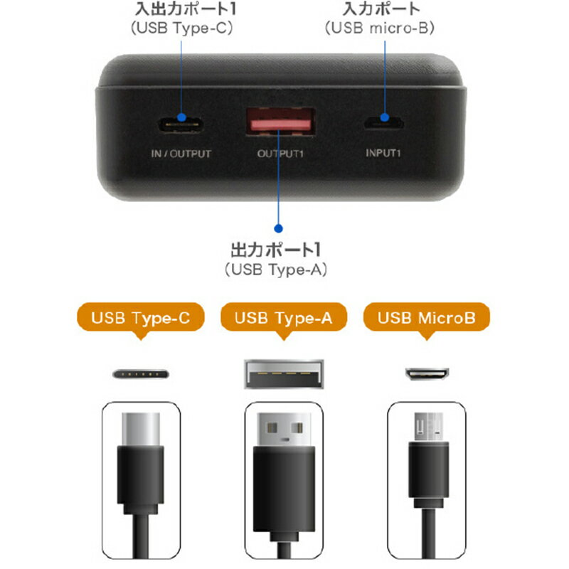 GREENHOUSE（グリーンハウス）『モバイルバッテリー大容量20000mAh』