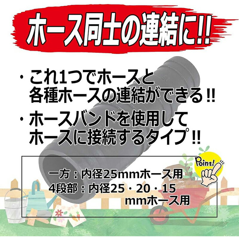 セフティー3 3段 ホース コネクター 25mm×25mm-20mm-15mm 連結