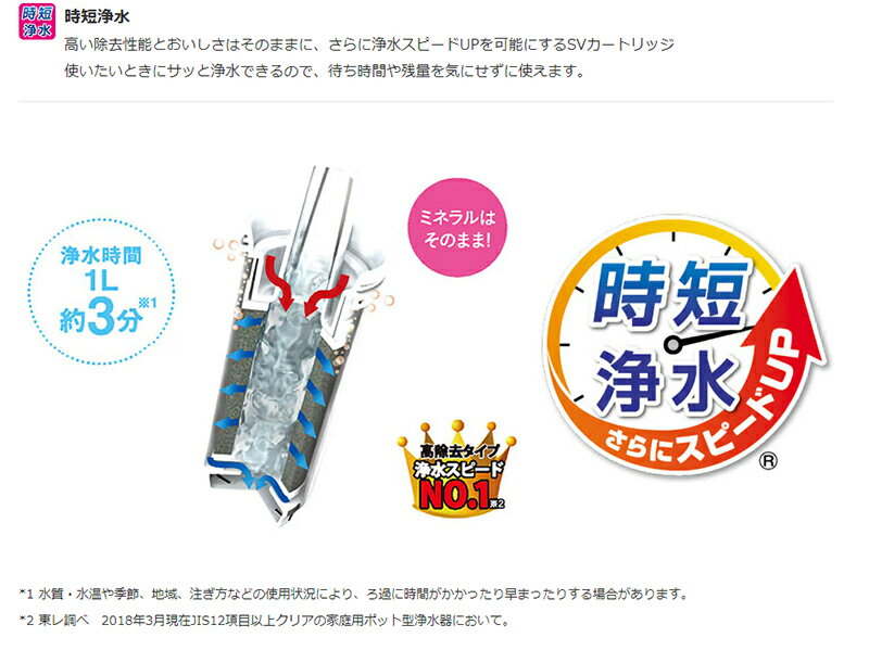 東レ トレビーノ 浄水器 ポット型 本体 ろ過...の紹介画像3