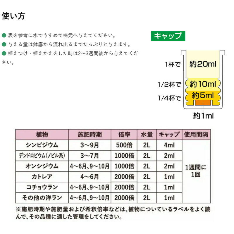ハイポネックス ボタナイス 洋ランの液肥 肥料 450ml 4977517185079