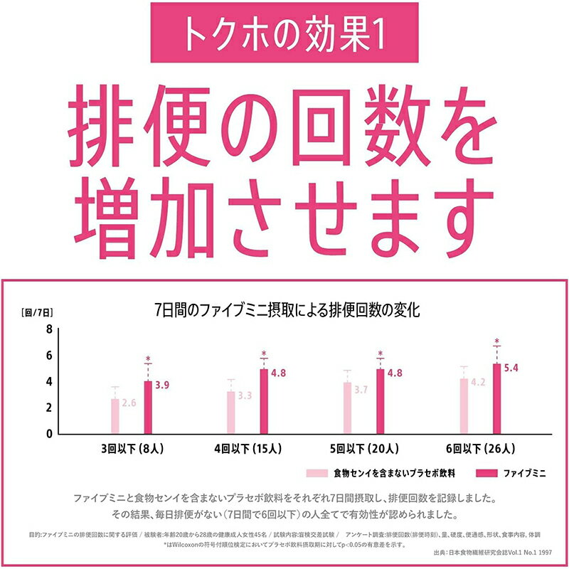 【6本セット】大塚製薬 ファイブミニ 100m...の紹介画像3