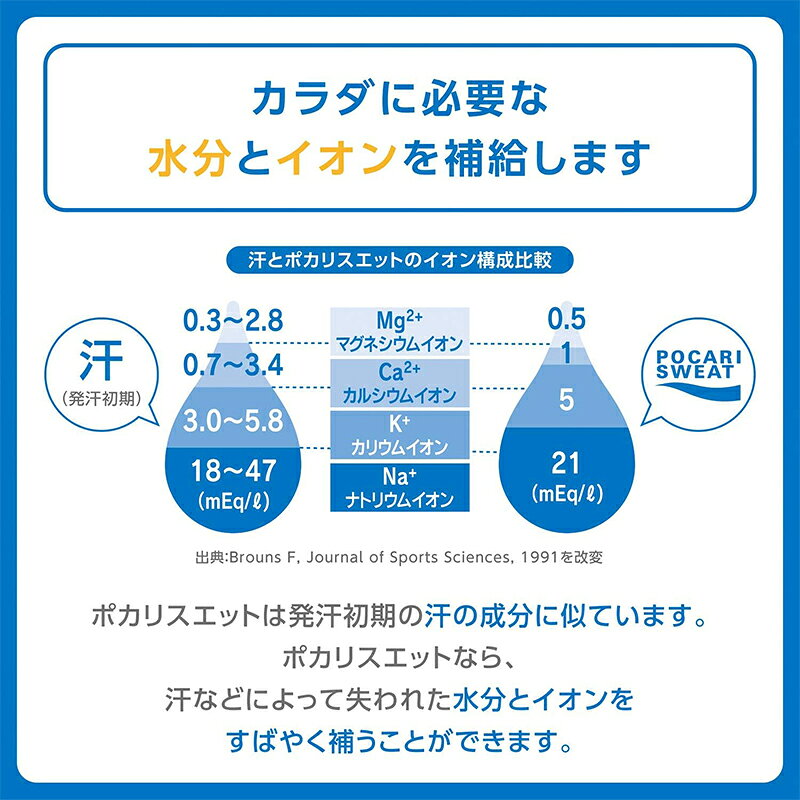【5個セット】大塚製薬 ポカリスエットパウダー...の紹介画像2