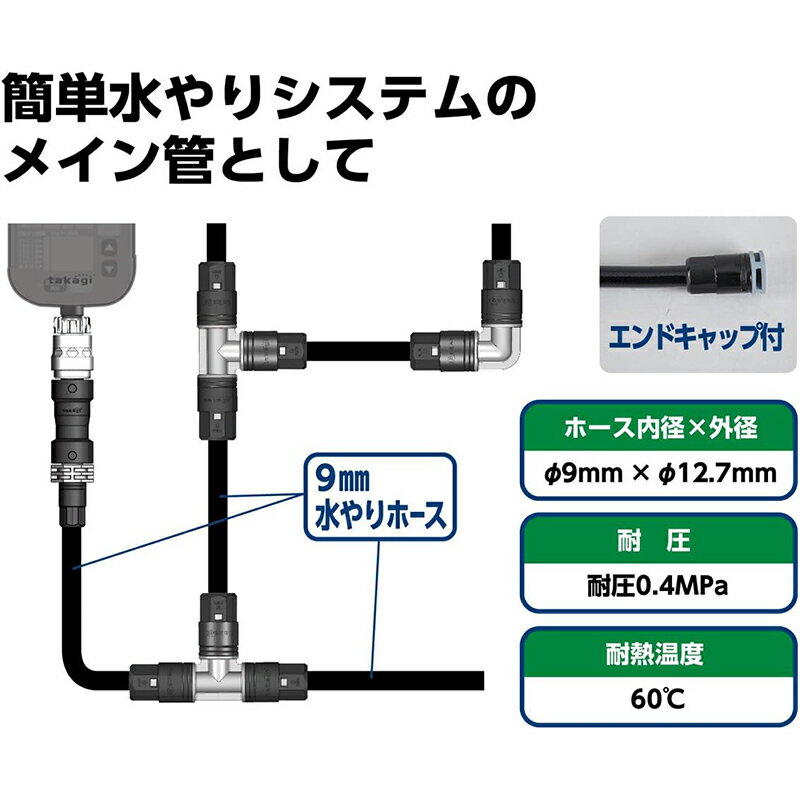 ������ 9mm����ۡ��� 10m ��ñ���ꥷ���ƥ� GKT110 4975373154222