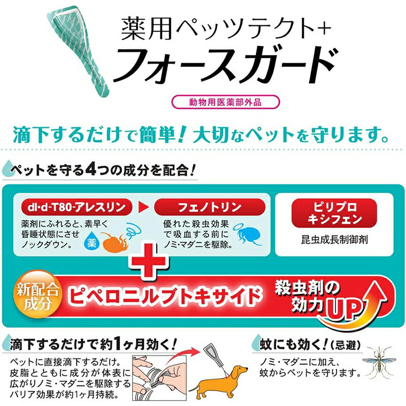 ドギーマン 薬用ペッツテクト+ フォースガード...の紹介画像2