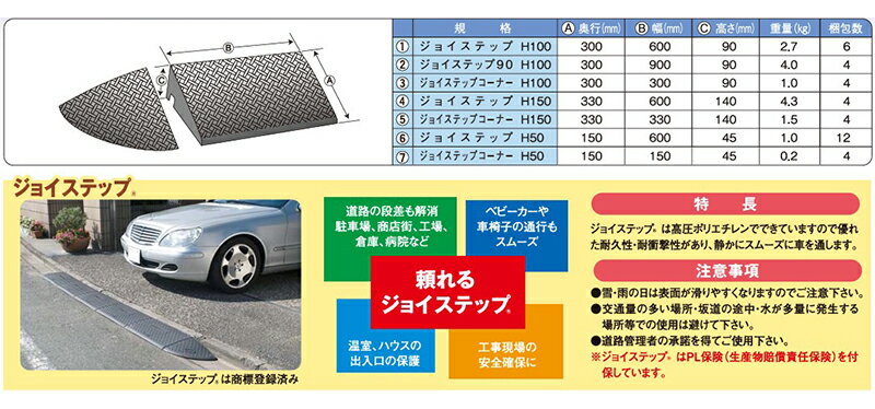 ����ݥ� �ʺ��������� ���祤���ƥåץ����ʡ� H50 ����7 150��150��45mm ������ 4996645005233