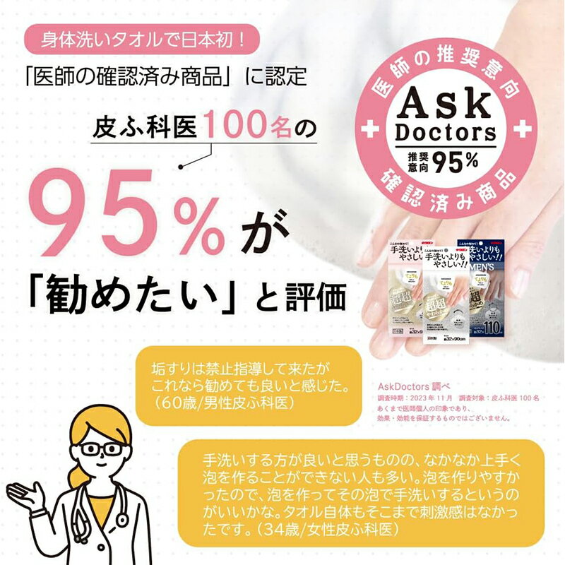 キクロン あわざわり てよりもやさしい ボディタオル シャンパンゴールド 1枚入 約32×90cm 日本製 4548404201594 2