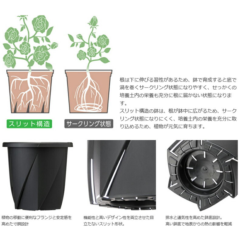 【10個セット】大和プラスチック 根はりポット 21型 ダークグリーン×10個 49032667...