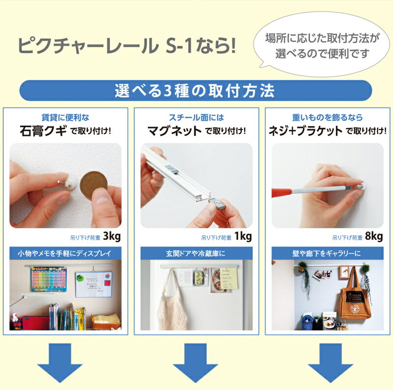 ピクチャーレール　S1　店頭用セット　ホワイト　1m　 794051【TOSO トーソー】（...