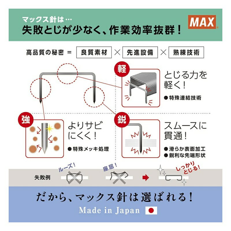 MAX ホッチキス針 3000本 No.3-3M MS91179 メール便対応（2個まで） 4902870200329