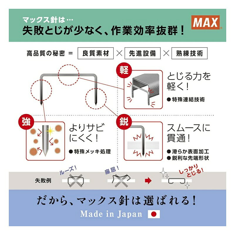 MAX ホッチキス針 1000本 1217FA-H MS91175 メール便対応（5個まで） 4902870200565