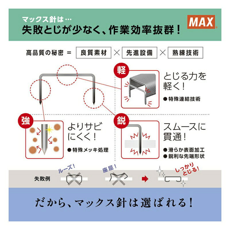 MAX ホッチキス針 1000本 No.11-10mm MS91023 4902870768188