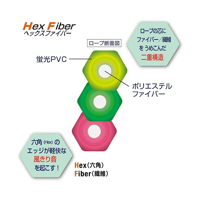 デビカ なわとび 瞬足なわとびHF ライトニングブルー 103565 4904901185650