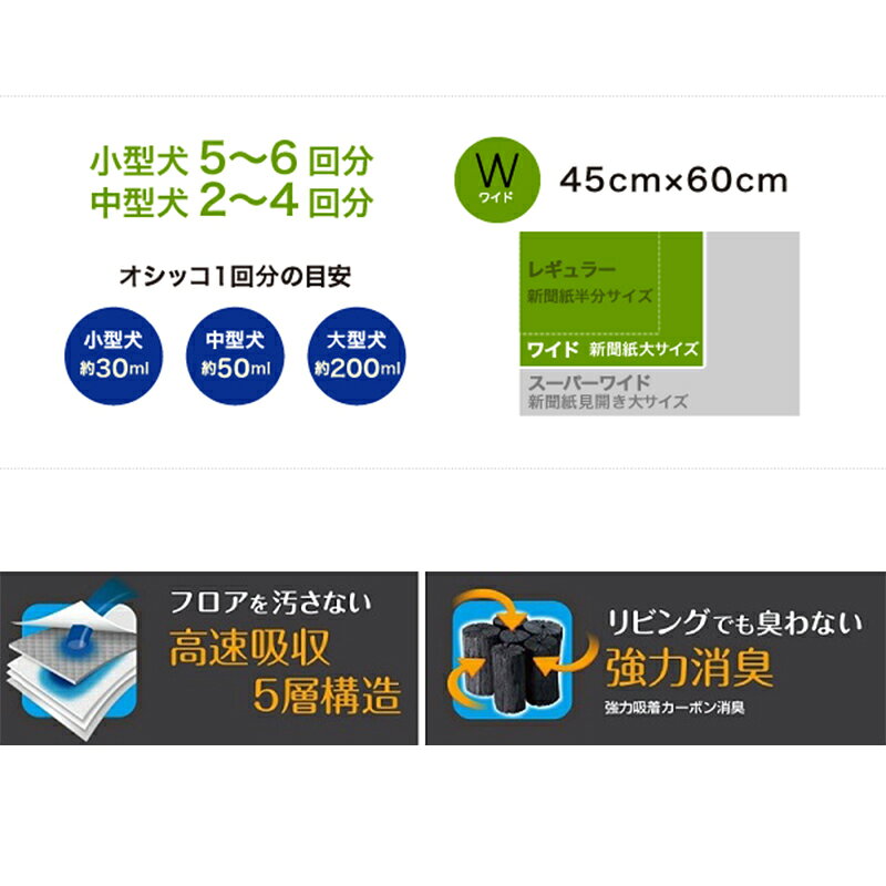 スーパーメガホームセンター ejoyのコーチョー 炭シート搭載 ネオシーツ 超吸収DX ワイド 44枚 犬用 猫用 トイレシーツ 4972316207656｜アングル2