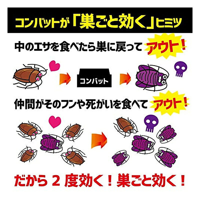 KINCHO コンバット ゴキブリ 殺虫剤 大型容器 4個入 1年用 4987115350687
