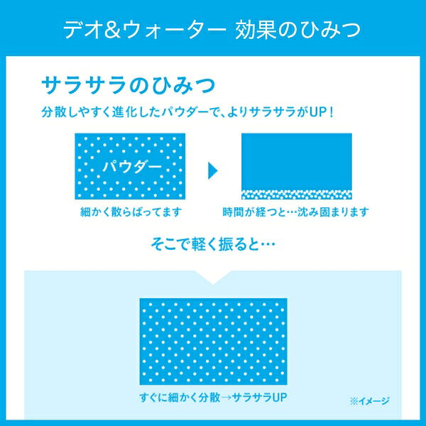 【医薬部外品】ファイントゥデイ　シーブリーズ　デオ＆ウォーター　E　クリアボタ...
