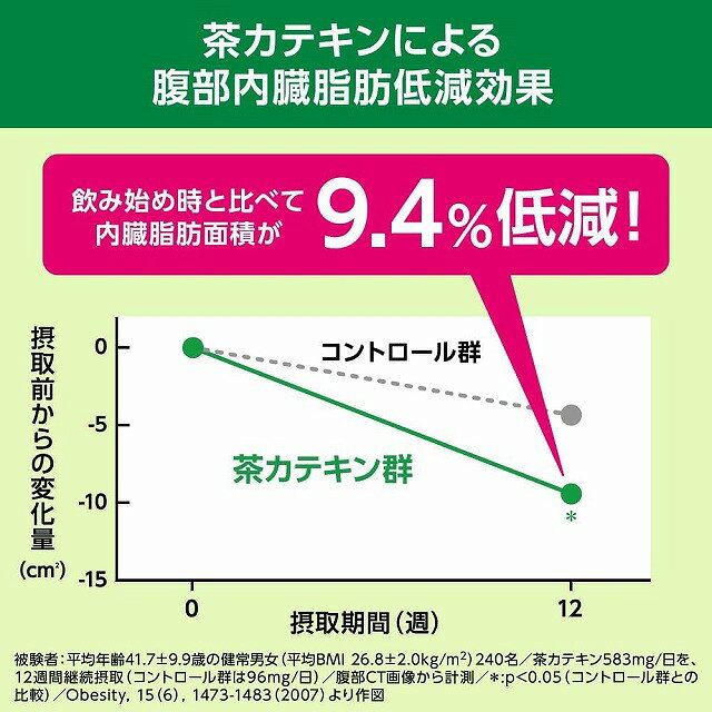 【特定保健用食品】キリン ヘルシア 緑茶 350ml×72本 スリムペットボトル【送料無料】 nishimuta-10214941 ニシムタ 楽天市場店 サンプル画像3