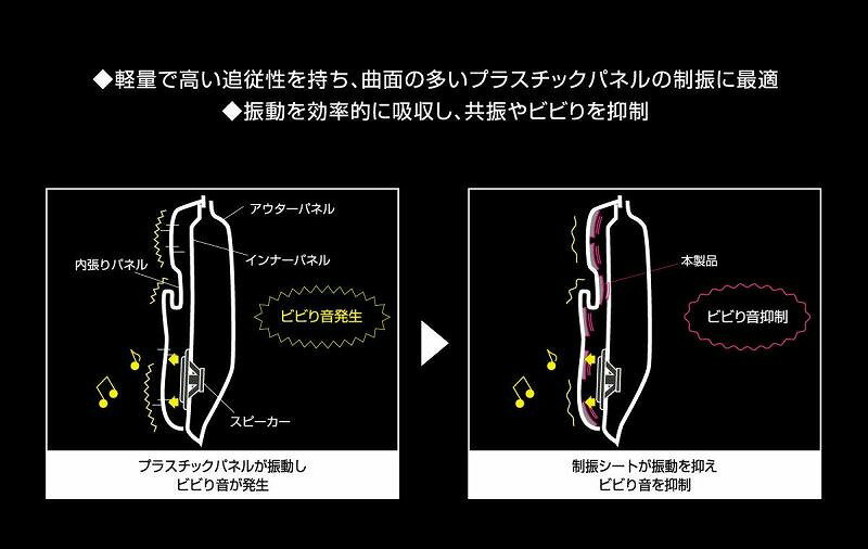 ������� ���������� (�ץ饹���å��ѥͥ���) 8310