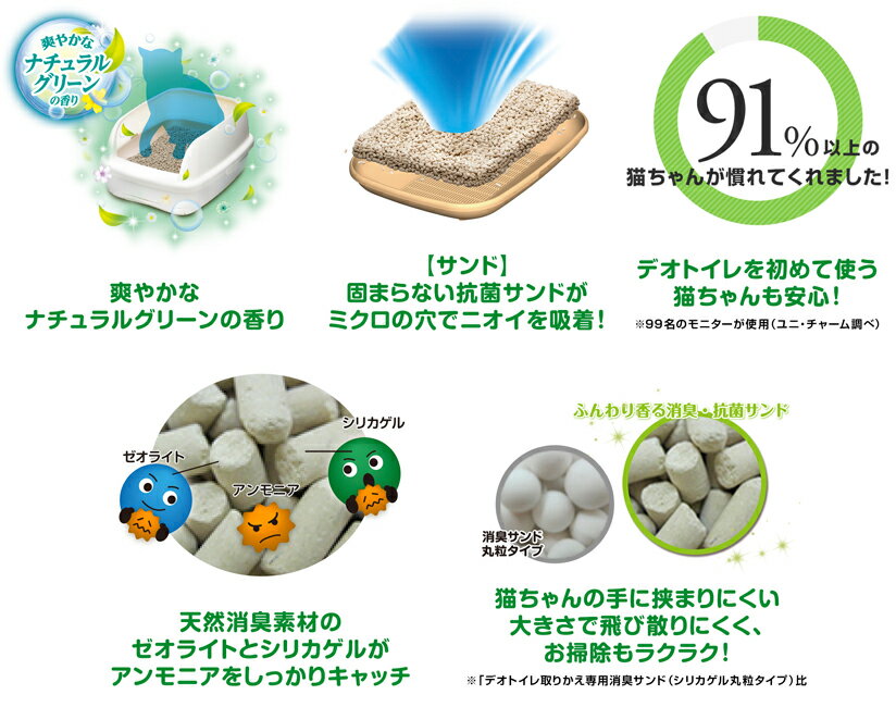 ユニチャーム　デオトイレ　ふんわり香る消臭・抗菌サンド　ナチュラルグリーンの香り　鉱物タイプ　3．8L　 【m特】