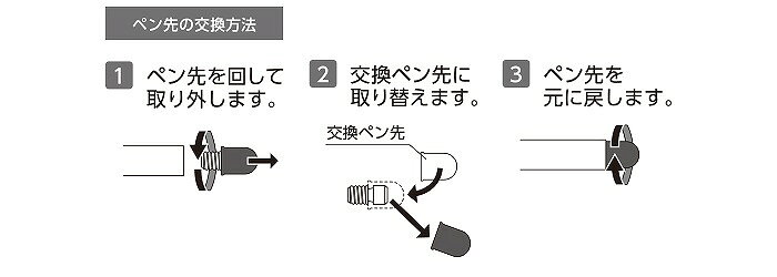 エレコム スマートフォン用スリムタッチペン P-TPSLIMシリーズ P-TPSLIMBK ブラック