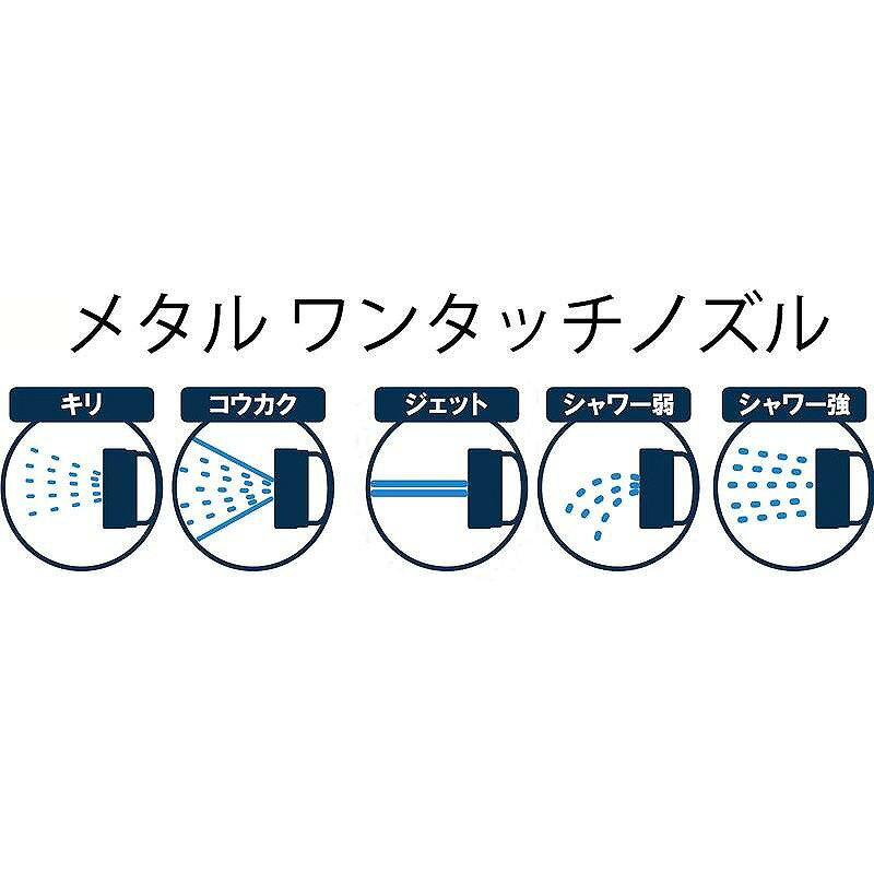 浅香工業 メタルワンタッチノズル