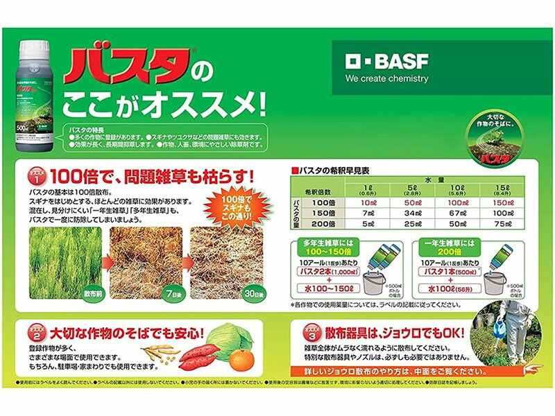 BASF バスタ液剤 500ml 除草剤