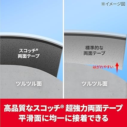 Scotch(スコッチ) 3M(スリーエム)　超強力両面テープ　スーパー多用途　幅19mm長さ...