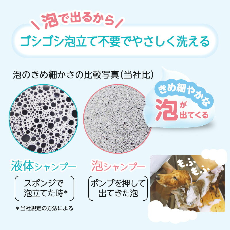 ライオンペット　ペットキレイ　泡リンスインシャンプー　犬用肌ケア　つめかえ用 ...