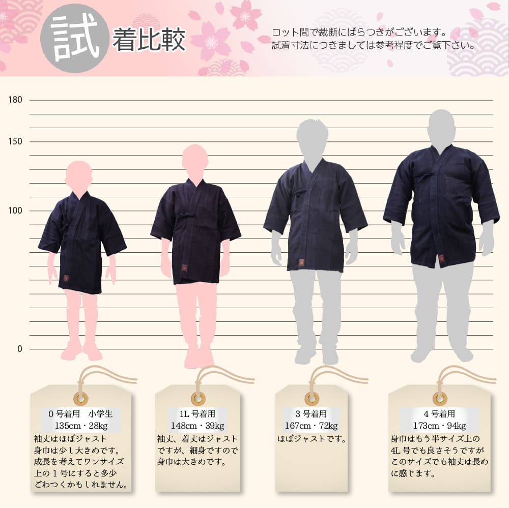 剣道着 夏用 剣道衣 一重 颯 (はやて) 通気性 速乾性 前合せ刺繍無料 剣道 道衣 道着 胴着 上着 名入れ 子供 大人 小学生