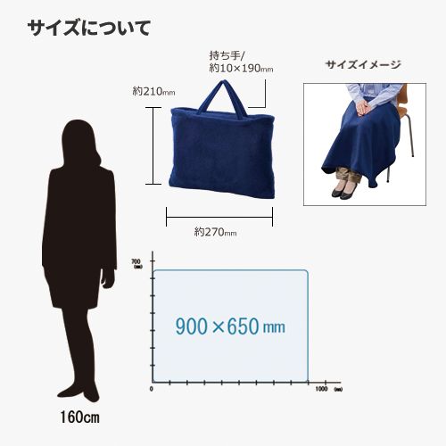 マークレススタイル MARKLESS STYLE フリースレギュラーブランケット バッグ付 ひざ掛け シンプル 無地 メンズ レディース コンパクト 防寒 TR-1031 nishino-ya1-10180110 fashion-labo(ファッションラボ) サンプル画像3