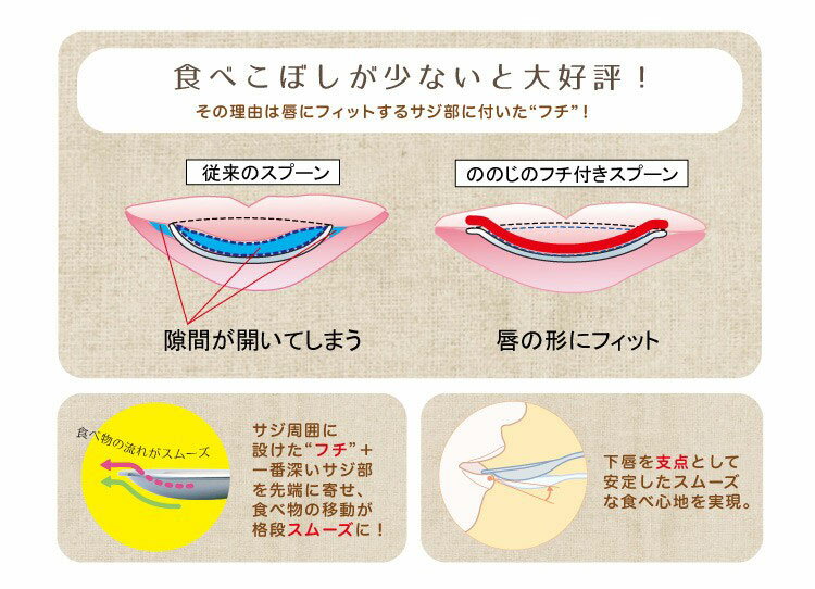 ののじ 離乳食スプーン ベビー キッズ 子供 離乳食スプーン 乳児用 幼児用 スプーン cut-15pa