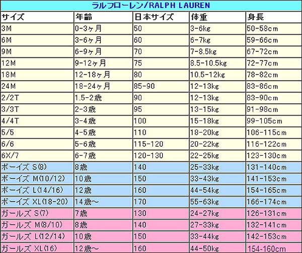 �ڥ����ѡ�������ۡڥ᡼��������̵���� �ݥ� ���ե������ POLO RALPH LAUREN �ݥ������ �٥ӡ��� 380128349