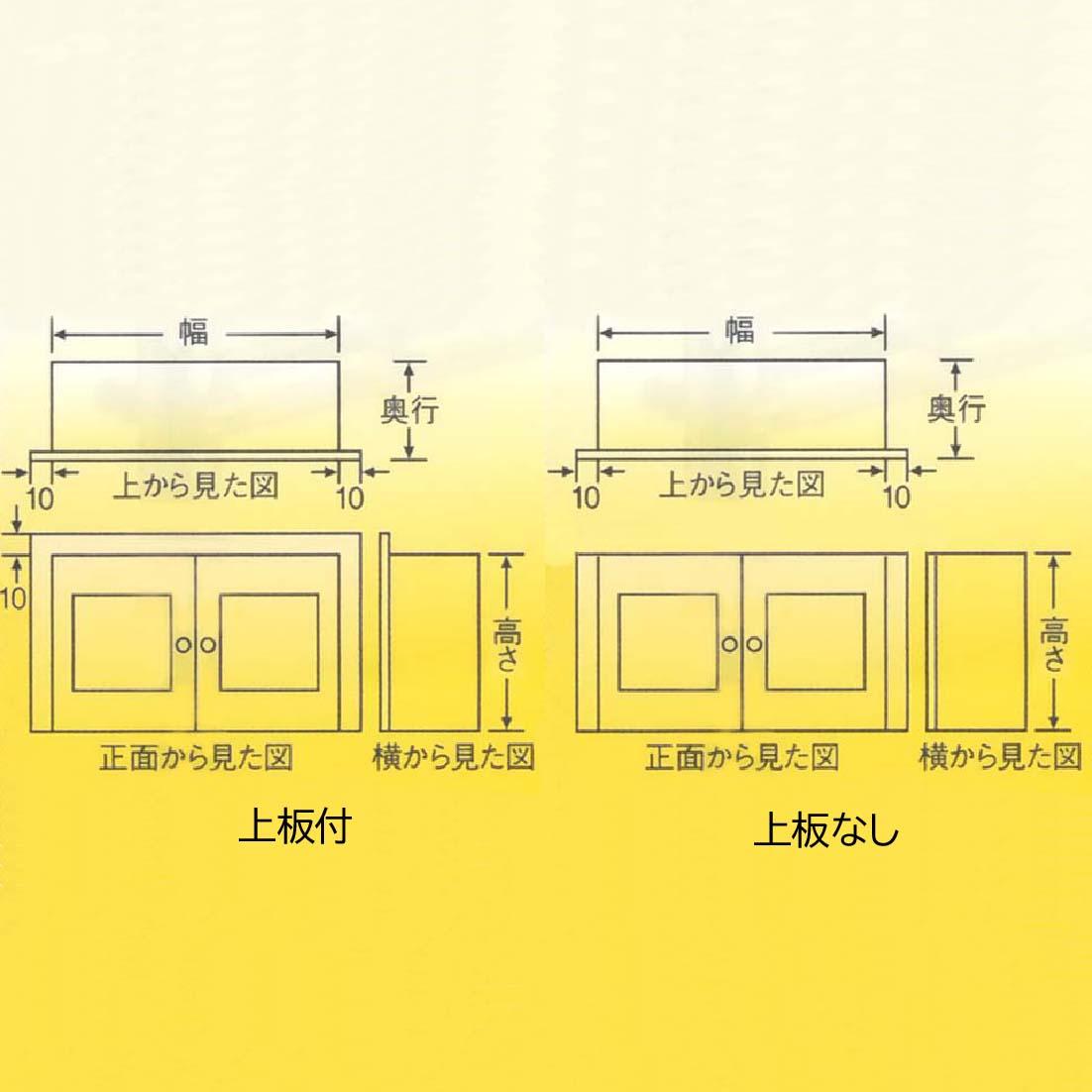 ステンレス製　供養箱　本体【日本製】サイズ：No.200 / No.300　上板：上板付(10mm) / 上板なし 2