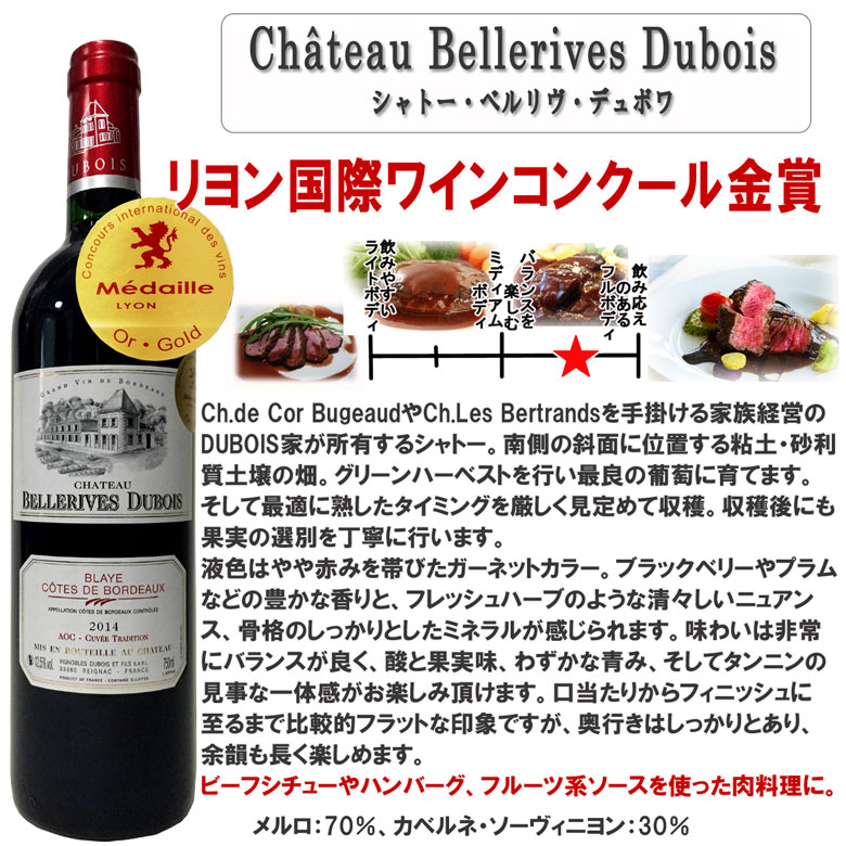 ヴュー・シャトー・グルネ