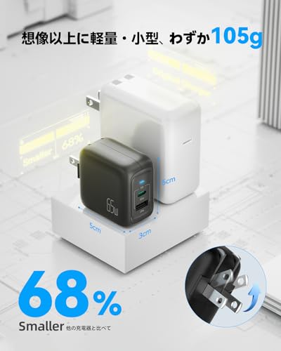 VOLTMEUSBC充電器小型100WPD急速充電器type-c4ポート搭載USB-Cx3&USB-Ax1GaNIII採用折畳式プラグコンパクトPSE技術基準適合usb充電器タイプc充電器iPhoneシリーズ