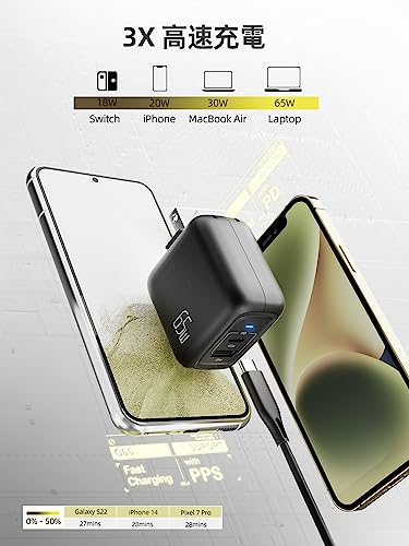 VOLTMEUSBC充電器小型100WPD急速充電器type-c4ポート搭載USB-Cx3&USB-Ax1GaNIII採用折畳式プラグコンパクトPSE技術基準適合usb充電器タイプc充電器iPhoneシリーズ