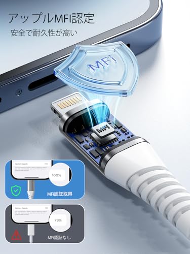 iphone 充電ケーブル [MFi認証] ライトニングケーブル 1M 2本セット あいふおん充電コードナイロン編組 ケーブル lightning ケーブル iPhone 14 13 12 11 XS Max XR X 8 7 7Plus 6 SE iPad シリーズ用